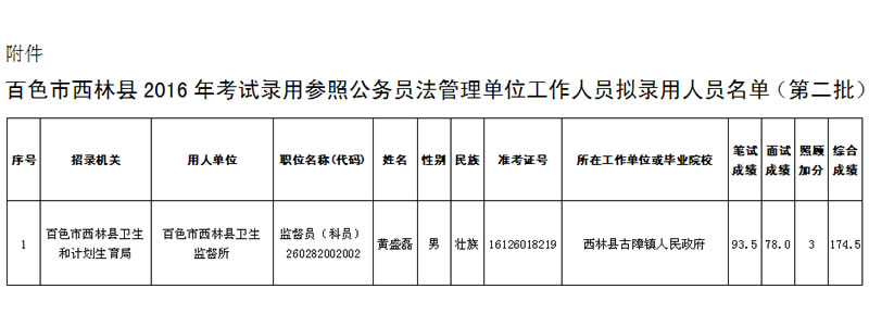 西林区特殊教育事业单位人事任命动态更新