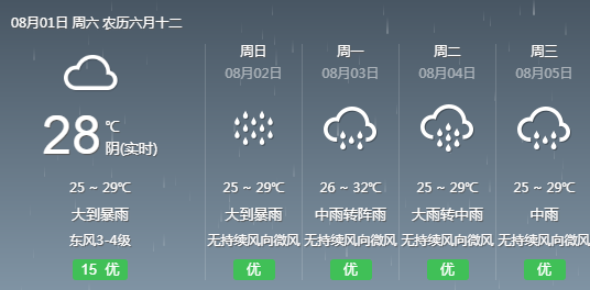 马彦庄村委会天气预报更新通知