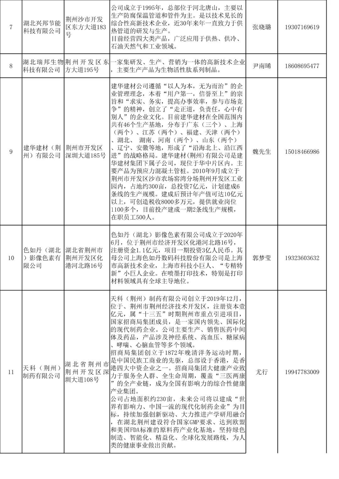 荆州区财政局最新招聘启事概览