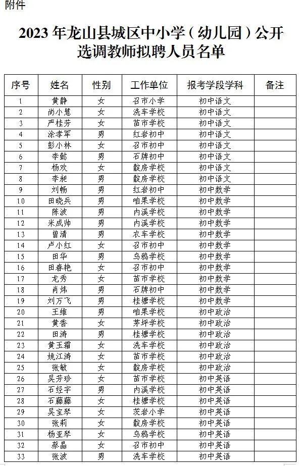 龙山县小学人事任命重塑教育力量新篇章