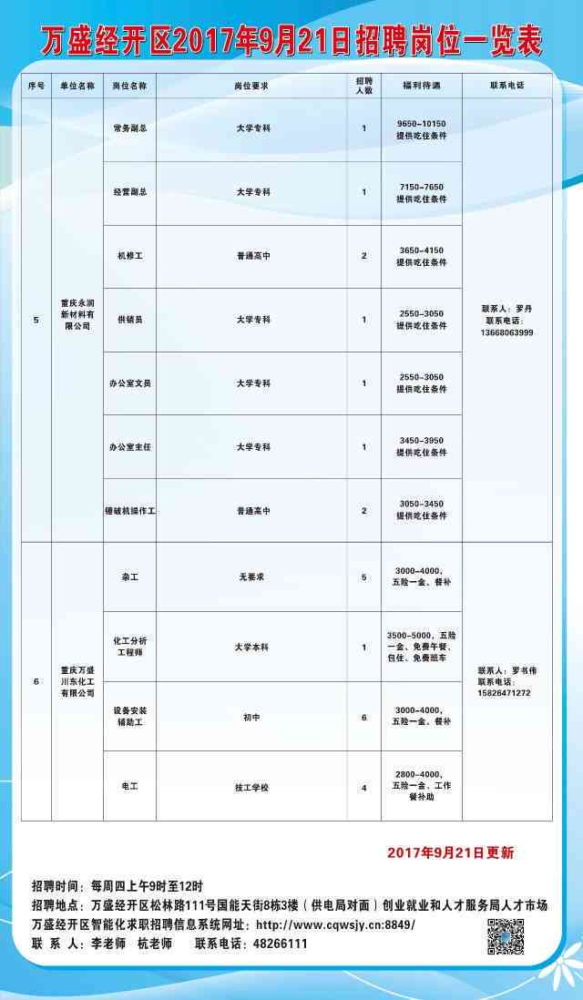 谯城区图书馆最新招聘启事概览