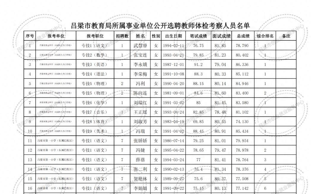 安居区成人教育事业单位最新项目，重塑与拓展成人教育的新篇章启动