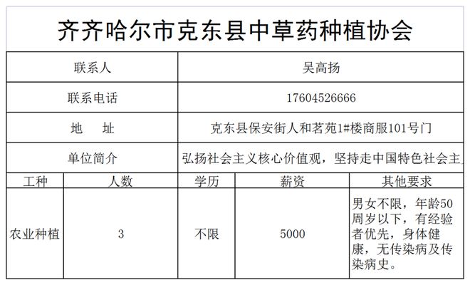 鹤城区科技局最新招聘信息与求职指南发布