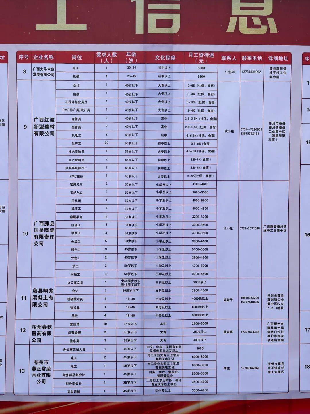 曲阜市级托养福利事业单位招聘启事概览