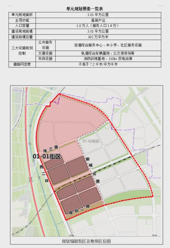 茅箭区应急管理局发展规划概览