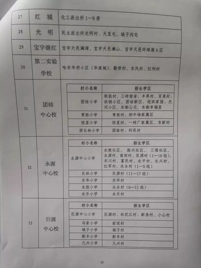 东辽县初中最新招聘信息全面解析