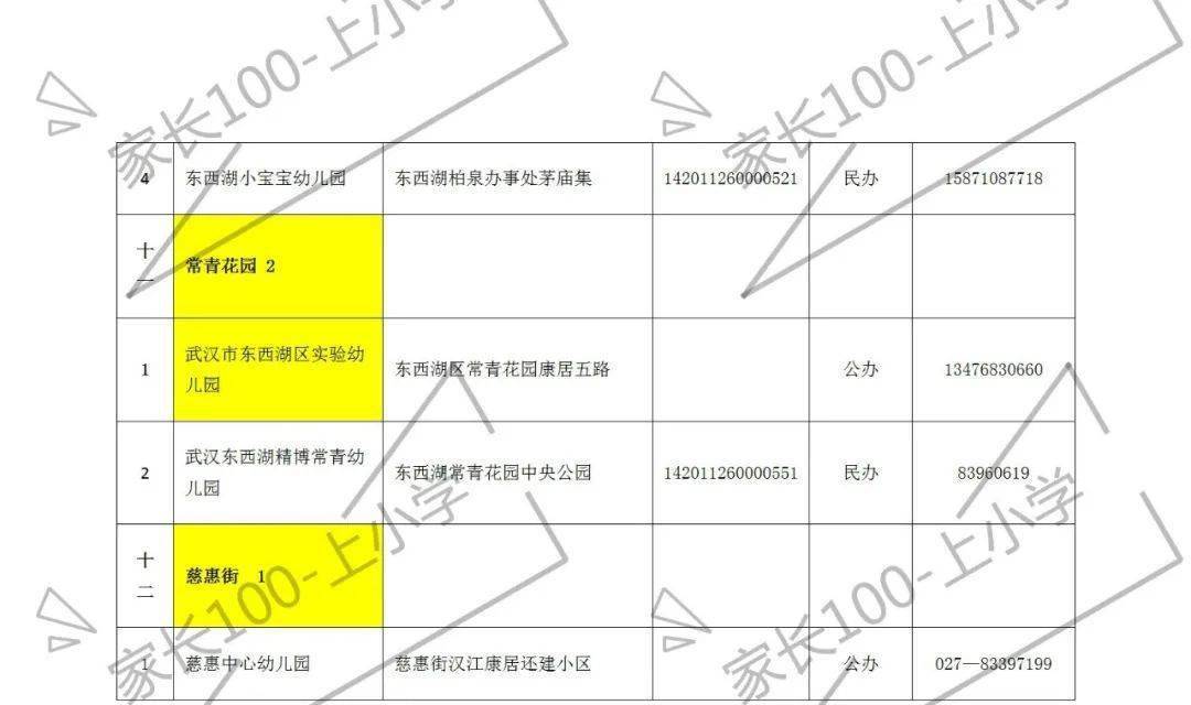 东西湖区成人教育事业单位项目探索与实践的最新进展