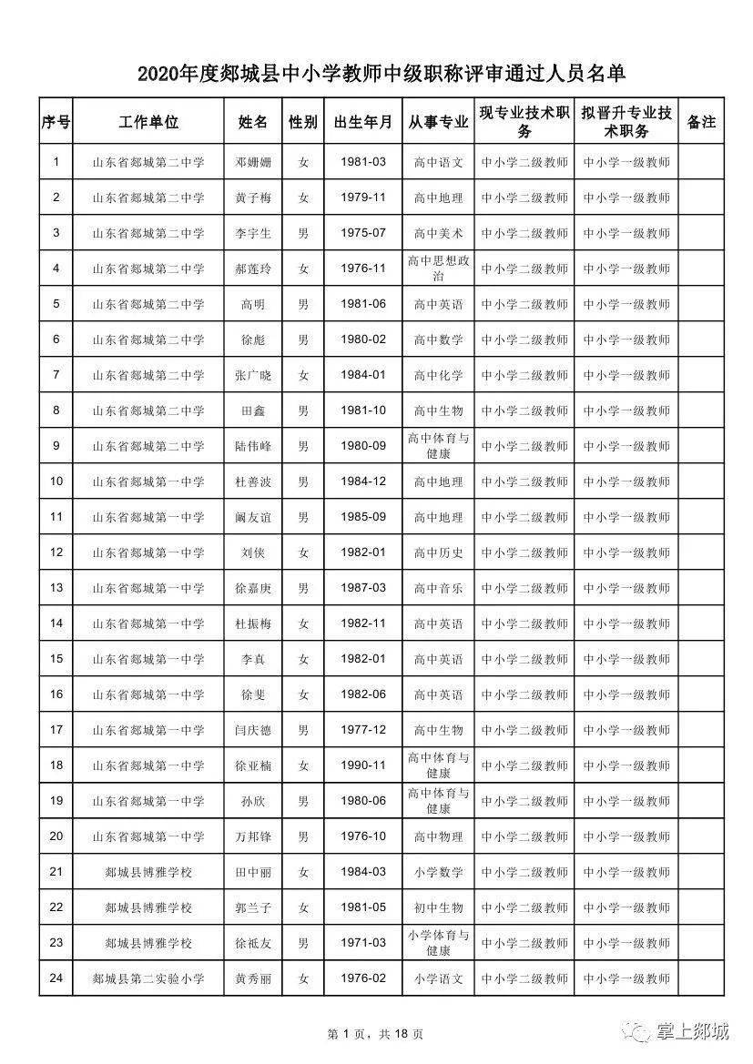 郸城县教育局人事大调整，重塑教育格局，引领未来发展方向的决策引领人