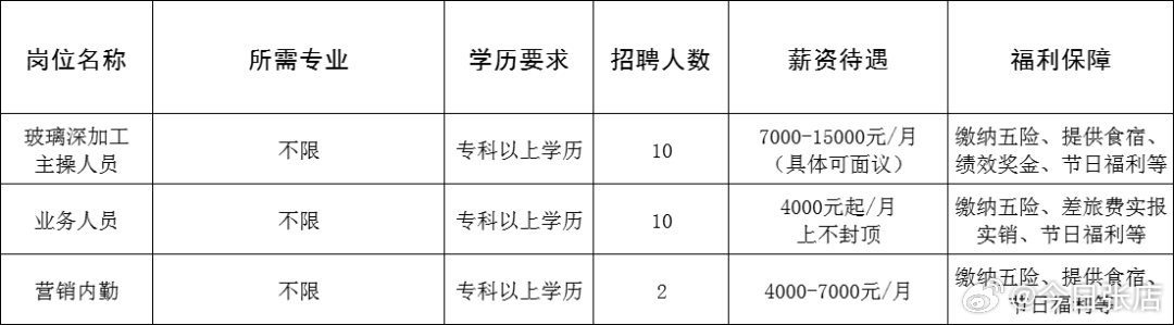 迎泽区成人教育事业单位招聘最新信息全面解析