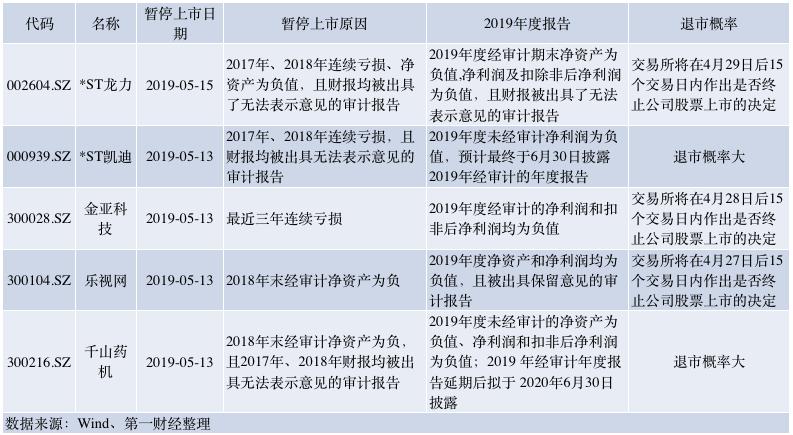 千山区审计局最新招聘启事概览