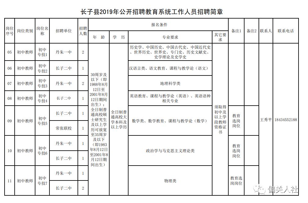 长子县成人教育事业单位最新项目探索与实践成果展示