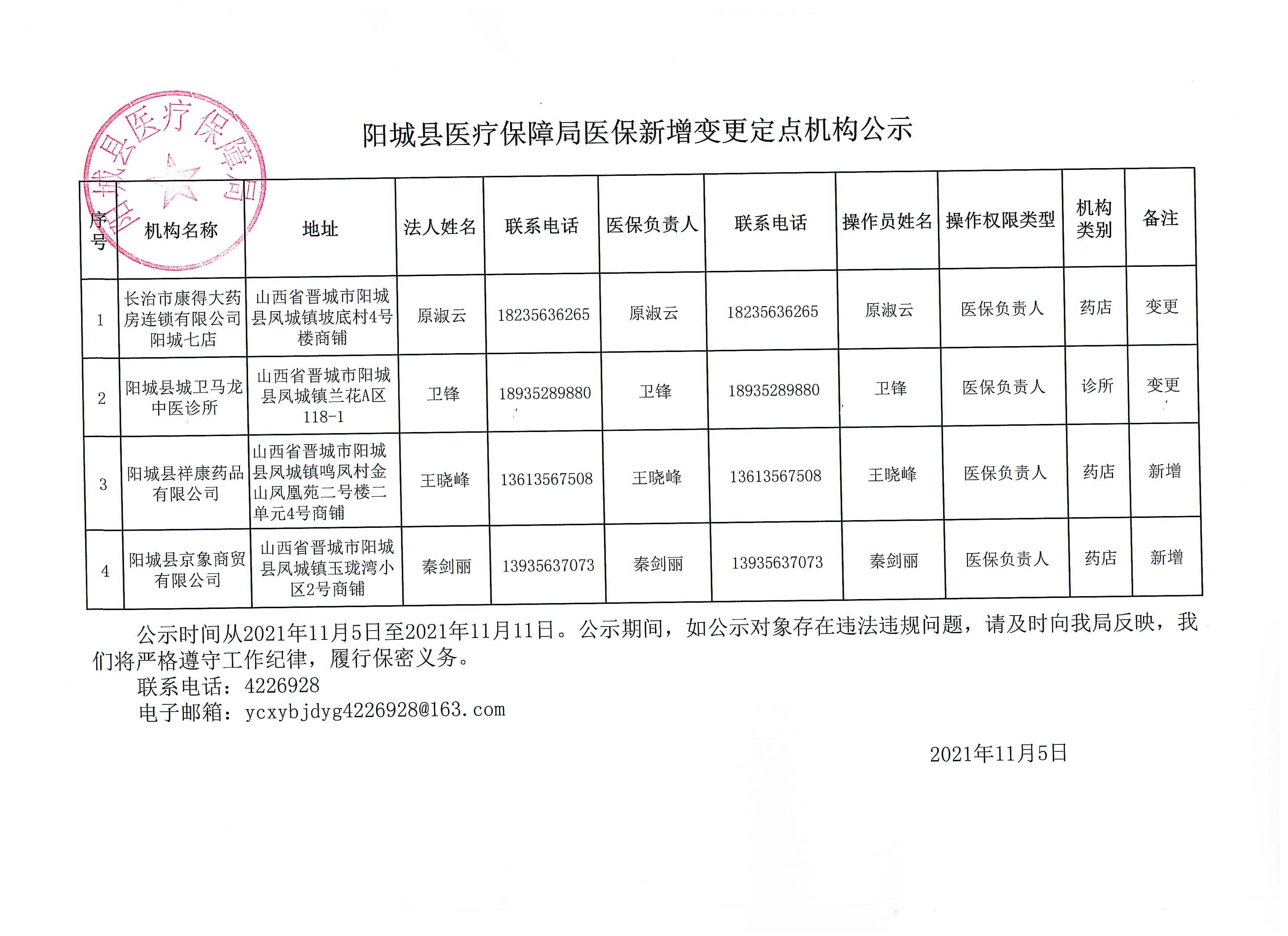 奇台县医疗保障局未来发展规划展望