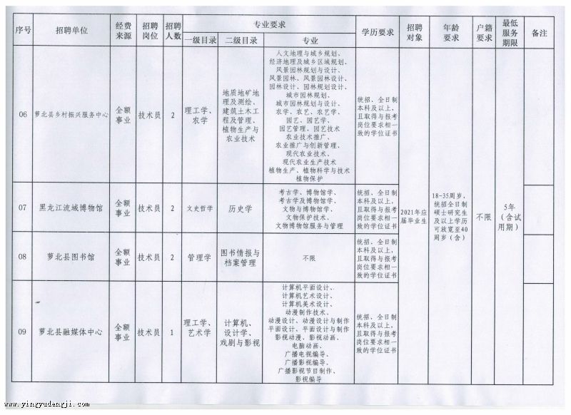 清浦区成人教育事业单位最新项目及其影响