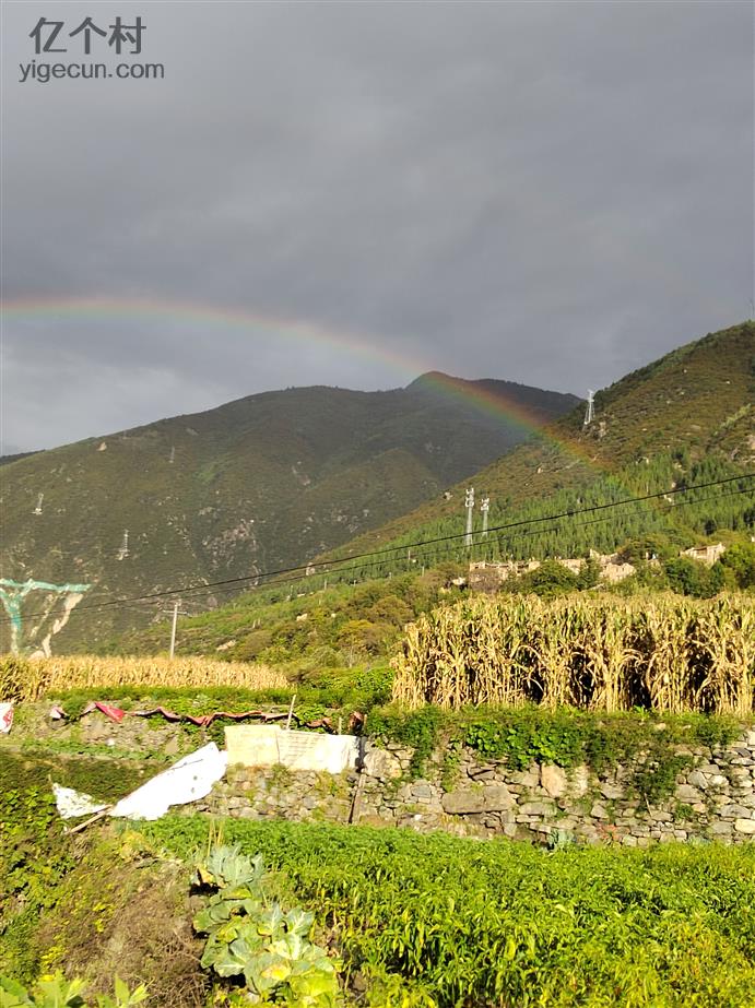 达那乡最新天气预报