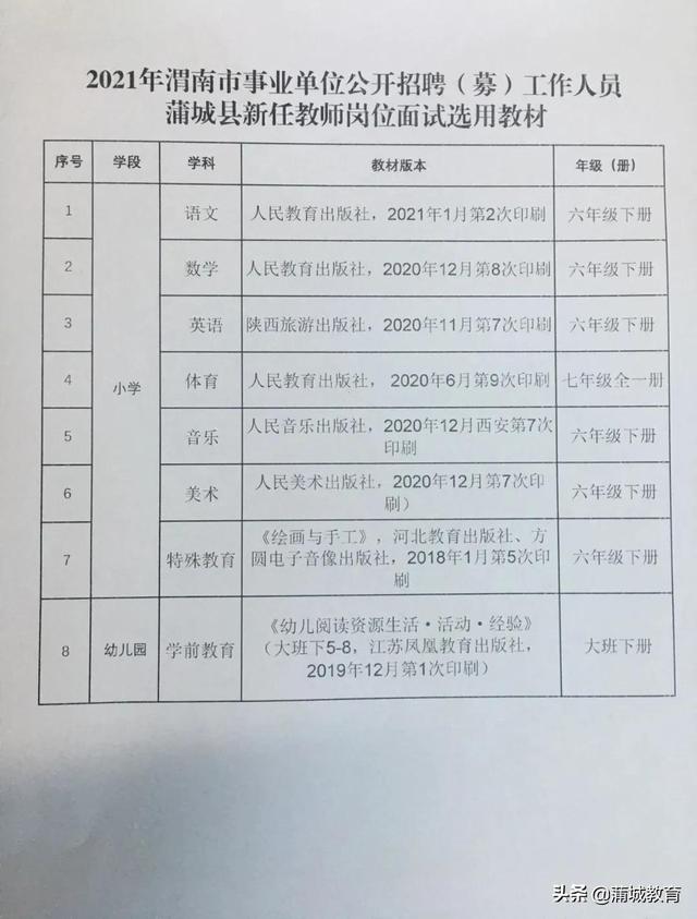 罗田县特殊教育事业单位招聘最新信息及解读