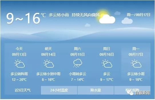 白银市天气预报更新通知