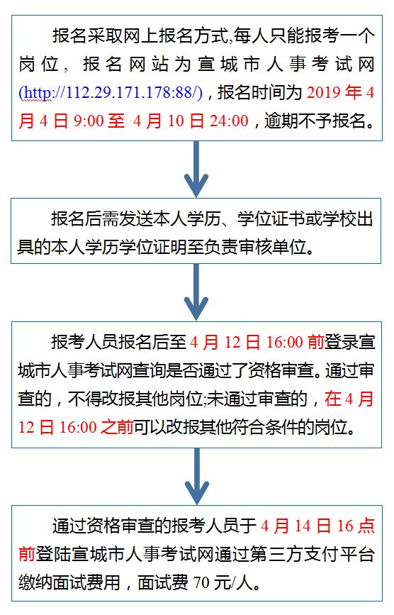 秀英区成人教育事业单位新项目助力终身教育体系构建