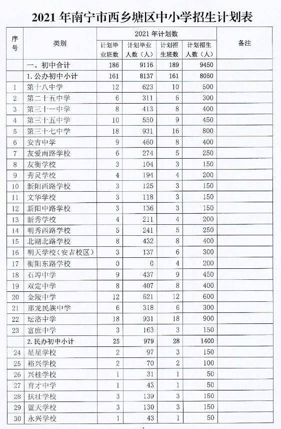 爱辉区小学最新招聘信息全面解析