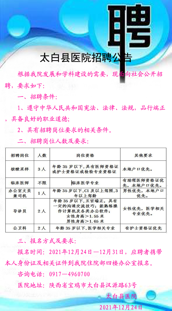 太白县科技局等多单位最新招聘信息汇总通知