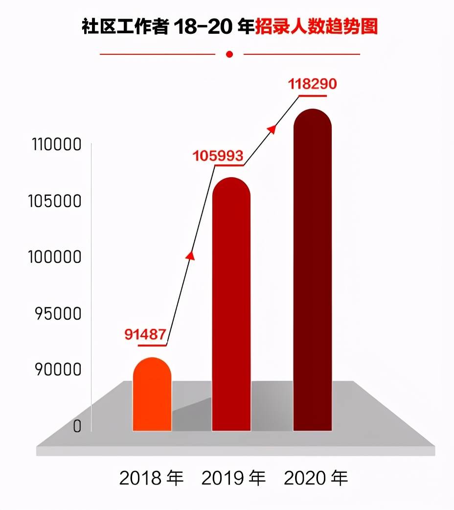 秀英区级托养福利事业单位招聘启事全景解读