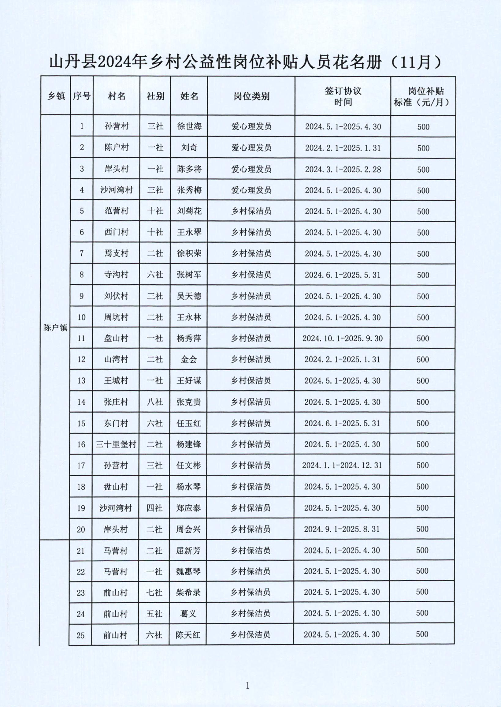 广德县级托养福利事业单位新项目，民生福祉之光托起民生之光