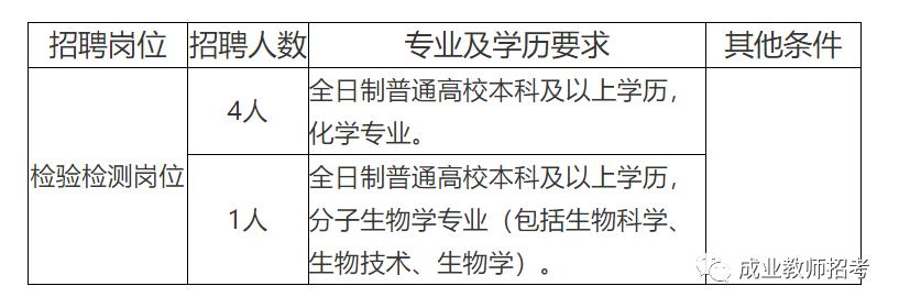 兴山区防疫检疫站最新招聘信息与职业机遇探讨