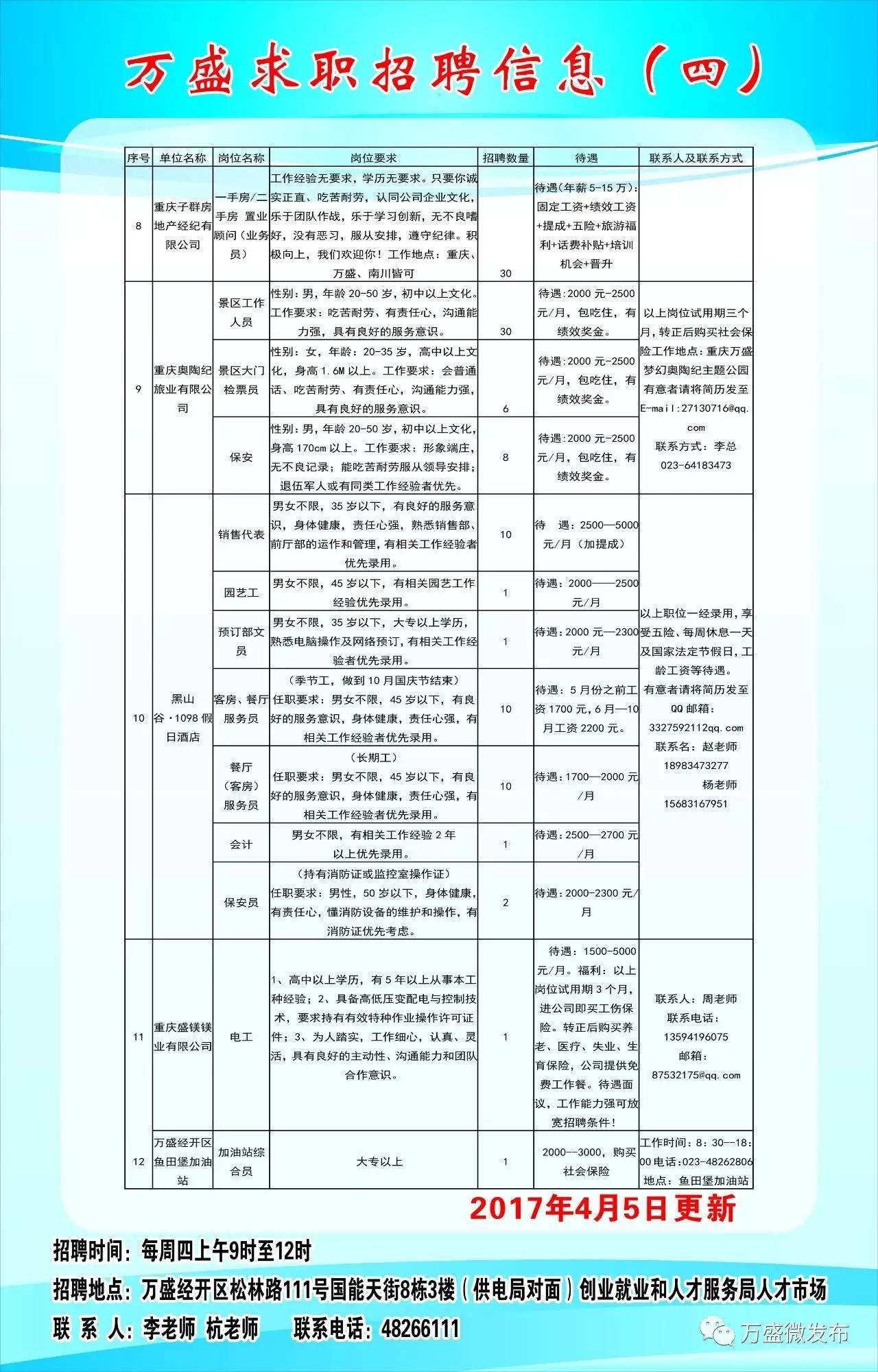 江川县级托养福利事业单位招聘启事