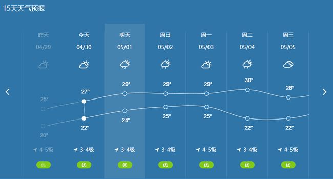 如多村天气预报更新通知